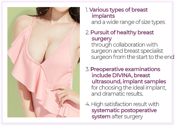 Various types of breast implants