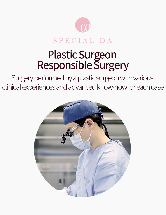 Genioplasty Chin Length Extension/Reduction Surgery