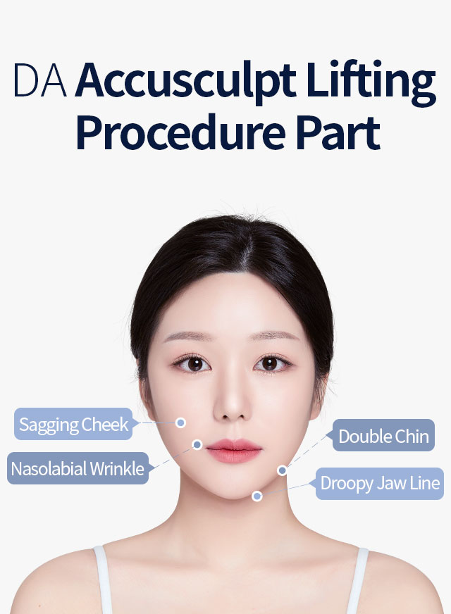 DA Accusculpt Lifting Procedure Part