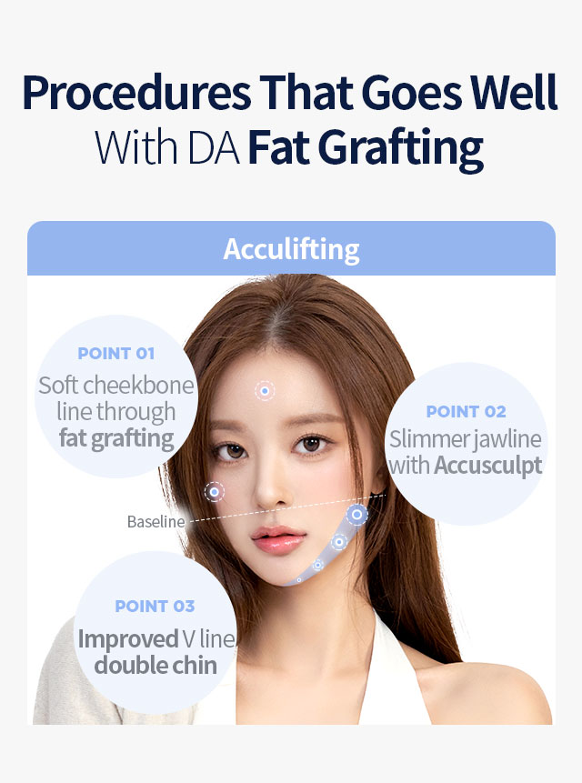 Procedures That Goes Well With DA Fat Grafting