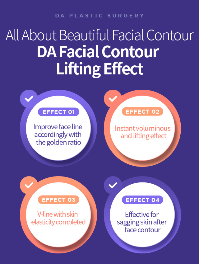DA Facial Contouring Lifting