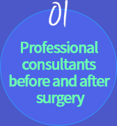 01 Professional consultants before and after surgery