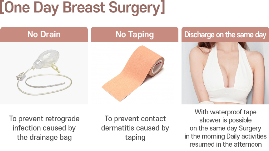 DA breast augmentation