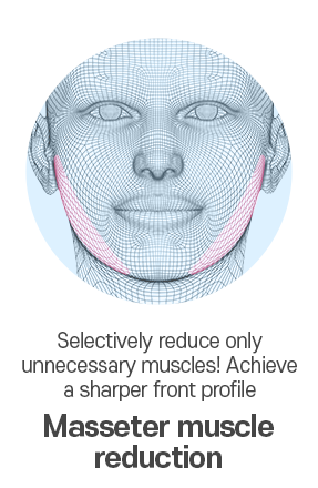 3-Point Facial Contouring