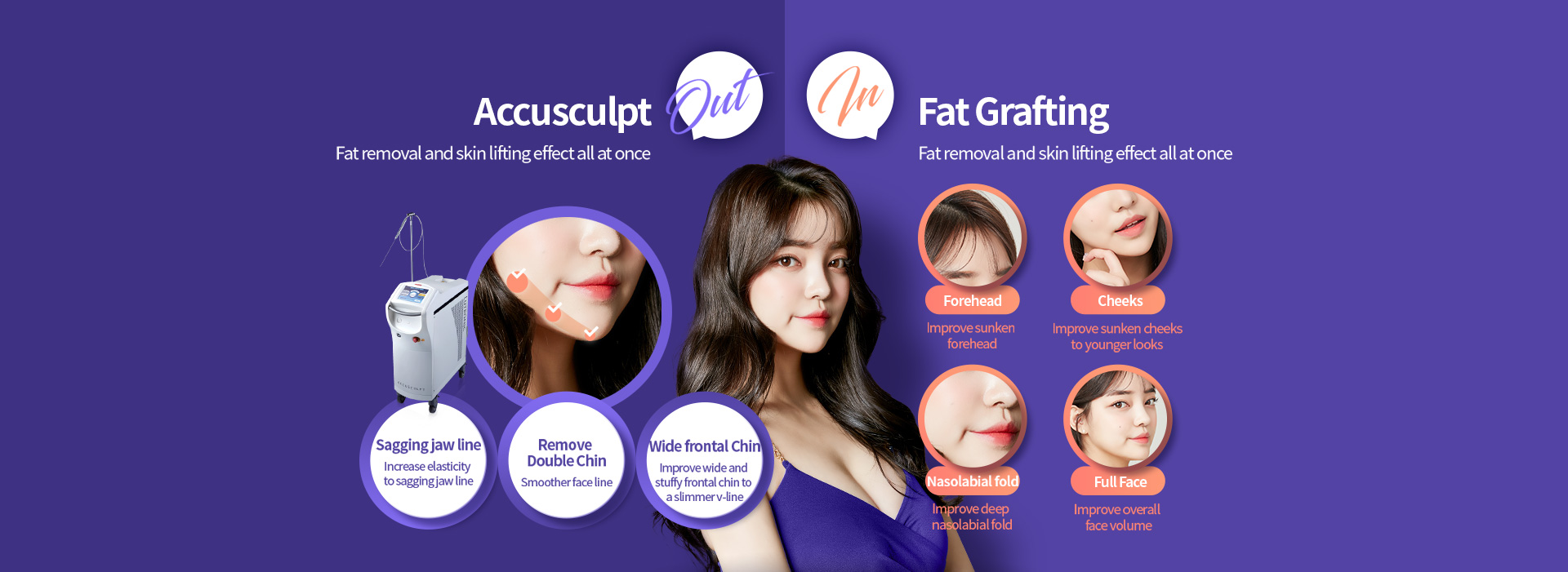 Accusculpt: Fat removal and skin lifting effect all at once, Fat Grafting: Improve face line and volume all at once