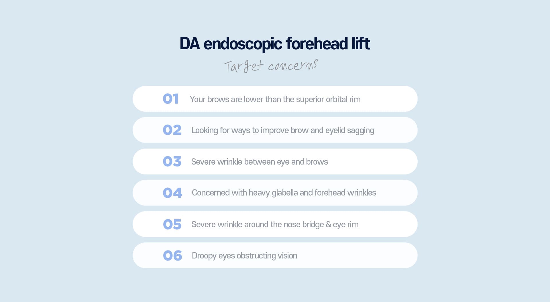 DA Endoscopic Forehead Lift