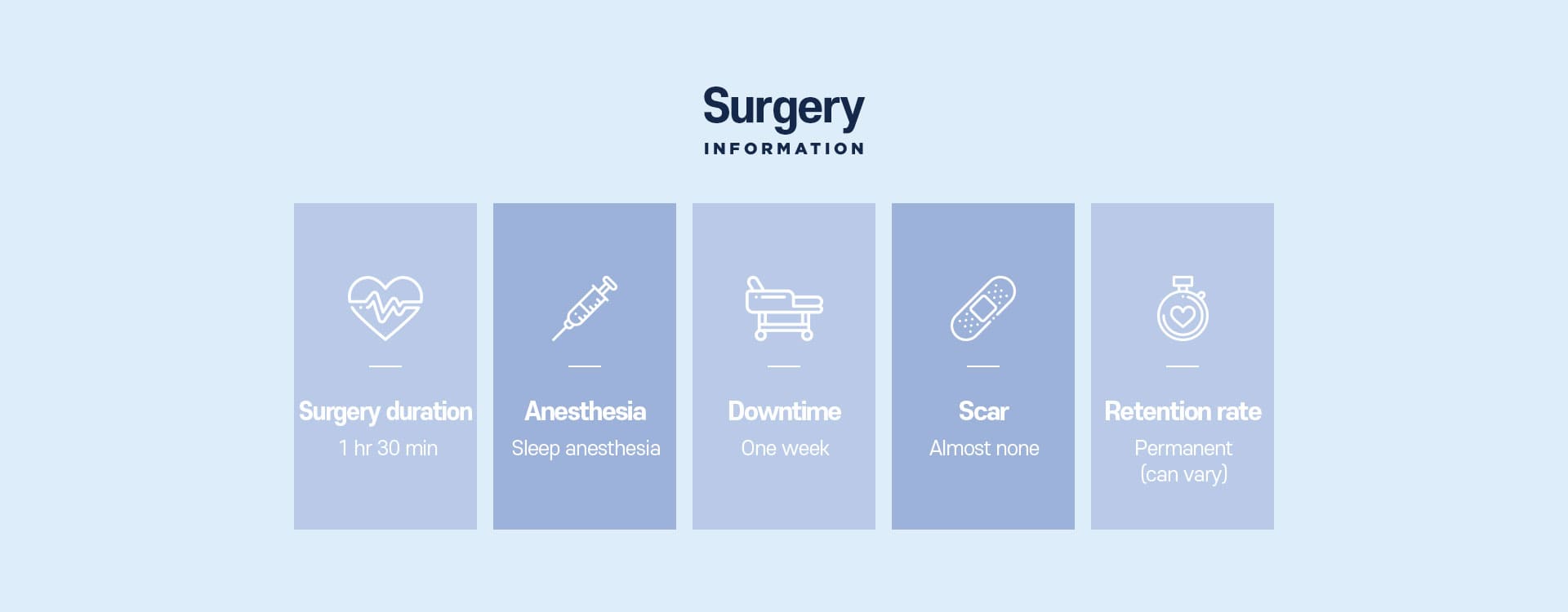 DA Endoscopic Forehead Lift