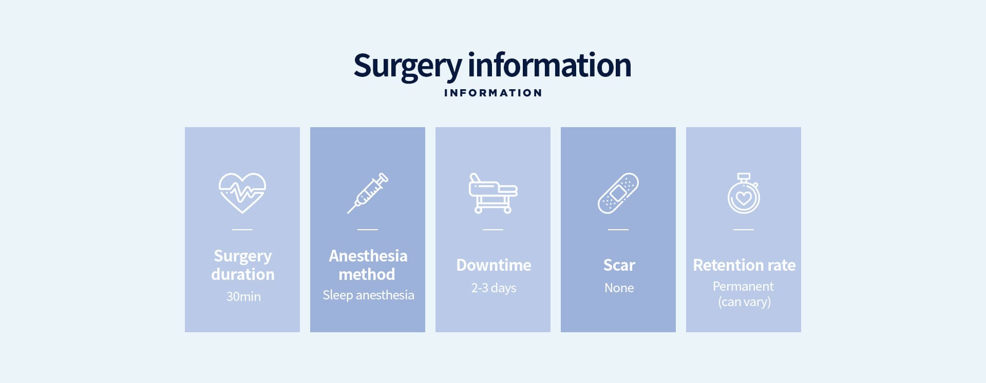 DA lower blepharoplasty