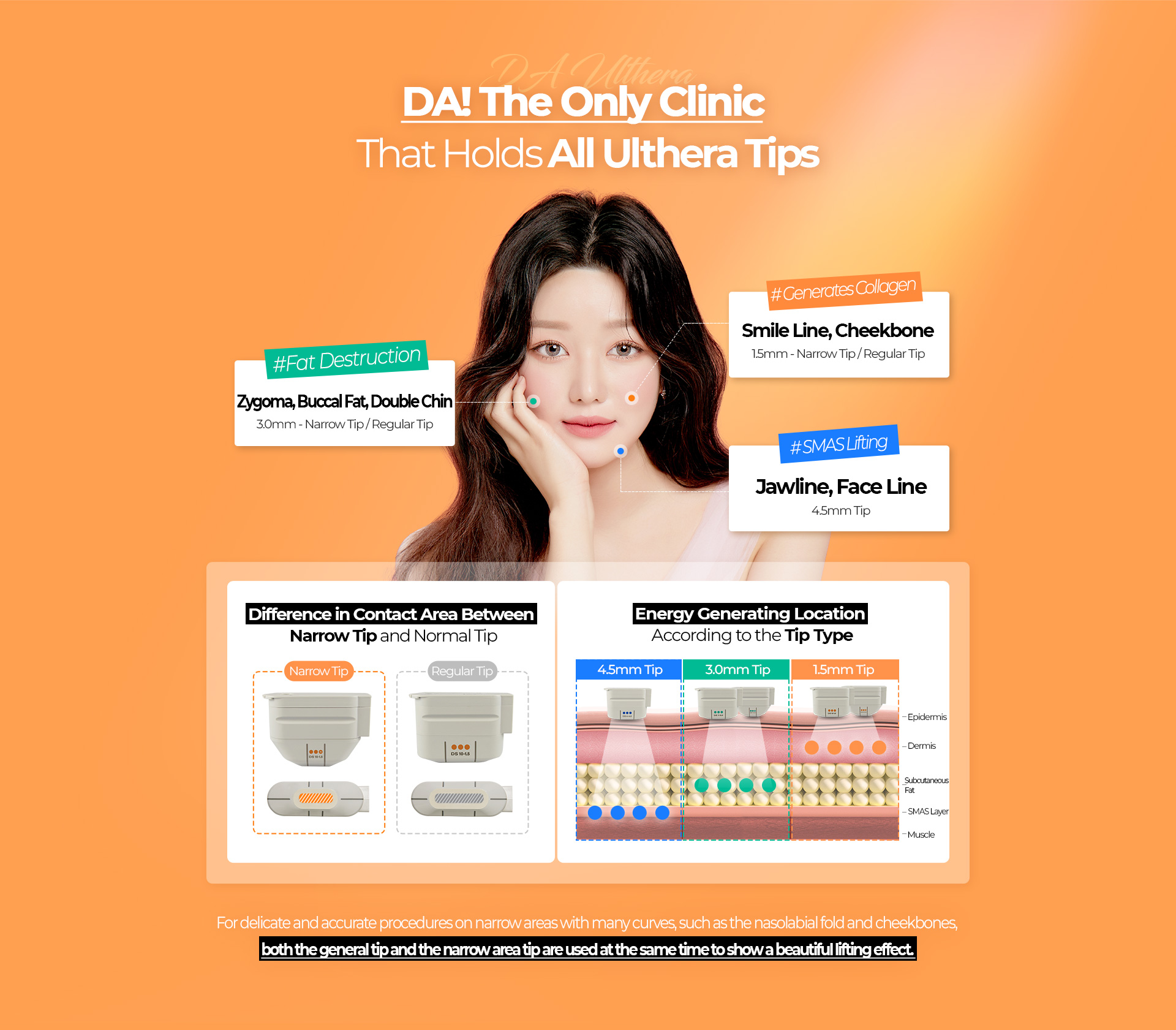 DA! the only clinic that holds all ulthera tips