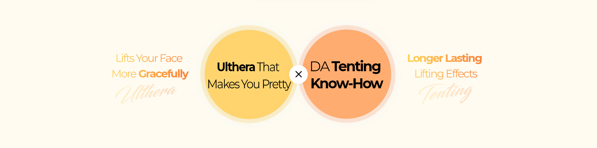 ulthera that makes you pretty & DA tenting know-how