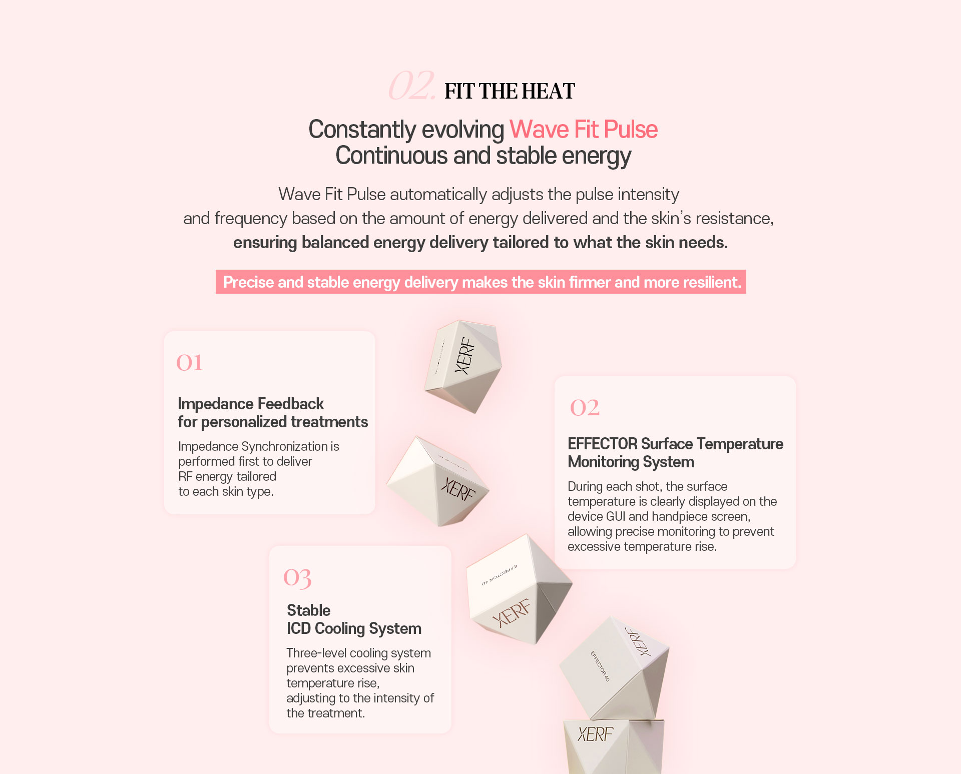 Constantly evolving Wave Fit Pulse Continuous and stable energy