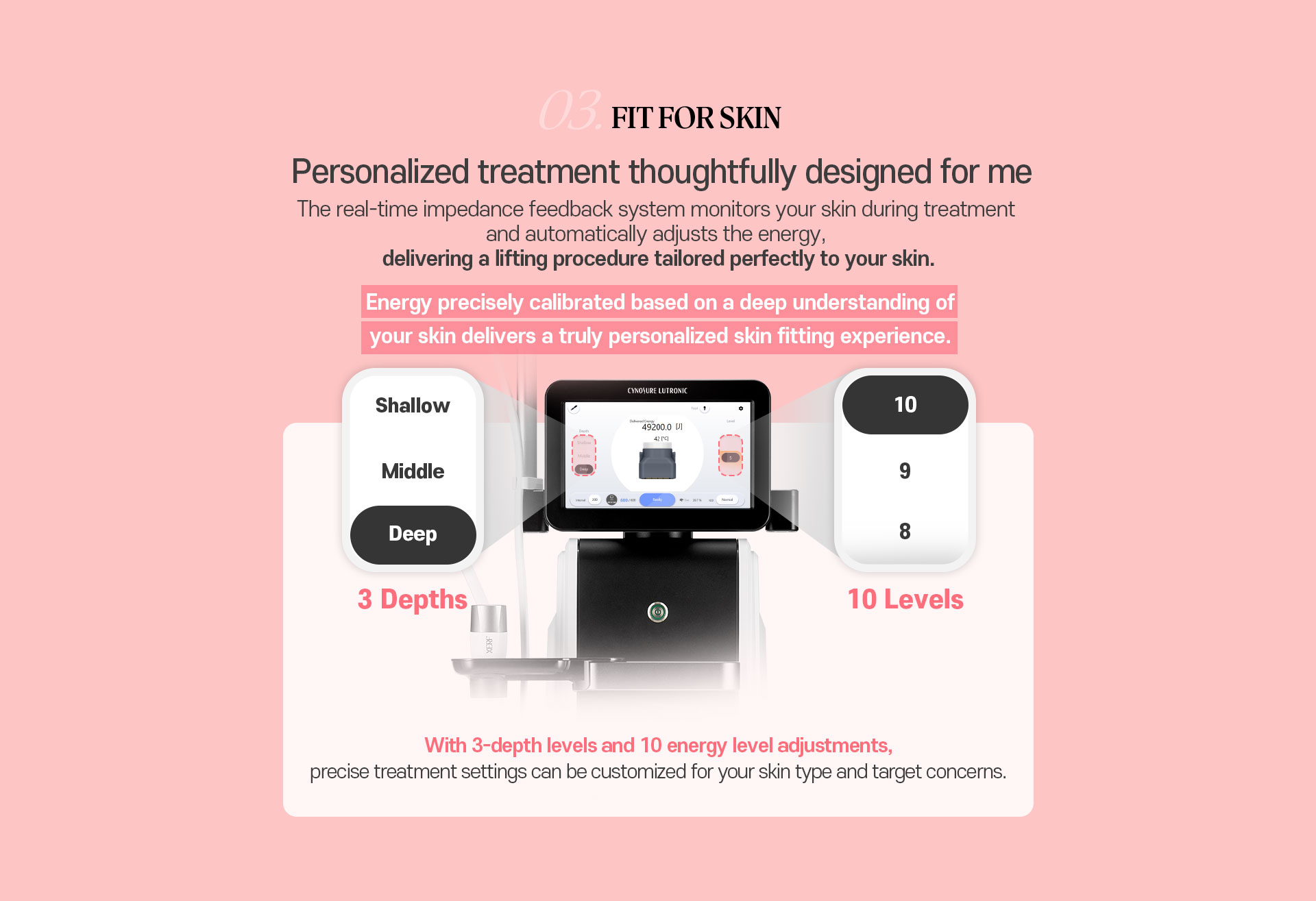 Personalized treatment thoughtfully designed for me