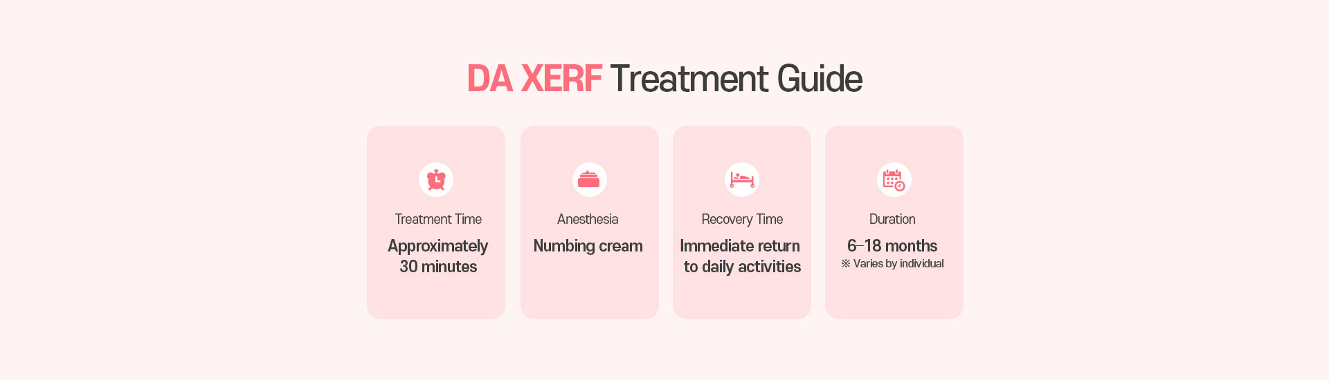 DA XERF Treatment Guide
