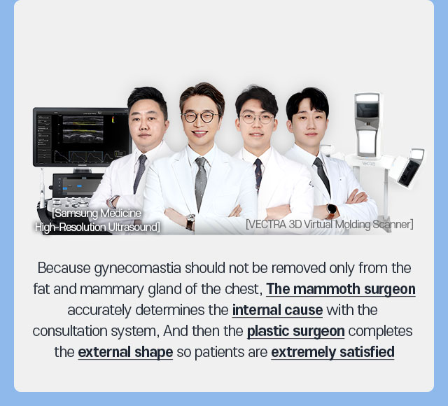 Double Gynecomastia
