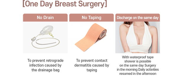 DA breast augmentation