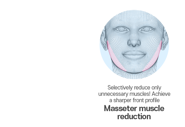 3-Point Facial Contouring