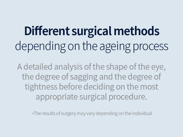 DA lower blepharoplasty