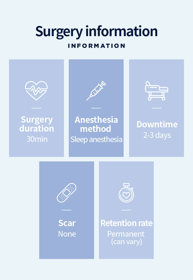 DA lower blepharoplasty