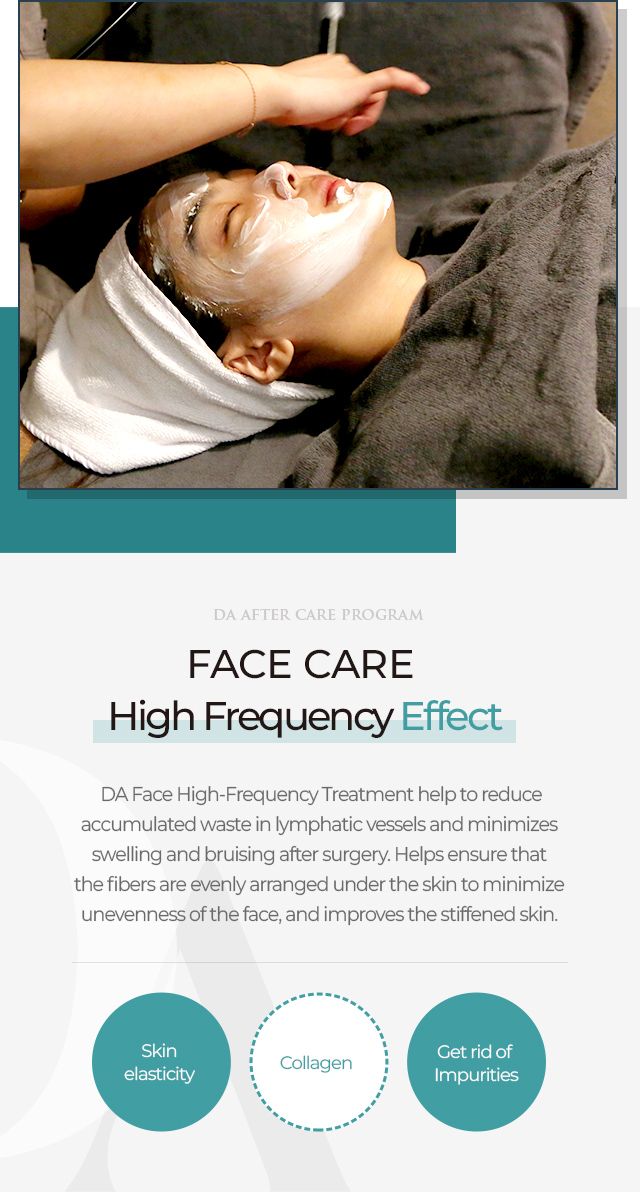 Face High Frequency Effect