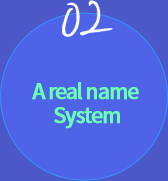 02 A real name System