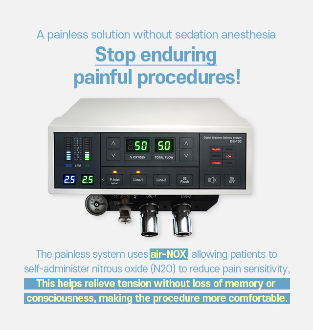 A painless solution without sedation anesthesia Stop enduring painful procedures!