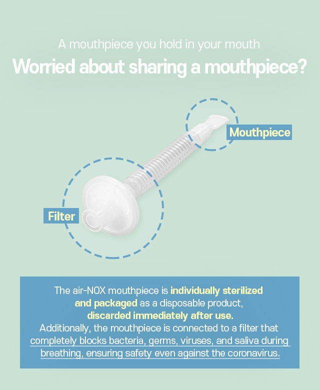 The air-NOX mouthpiece is individually sterilized and packaged as a disposable product, discarded immediately after use.