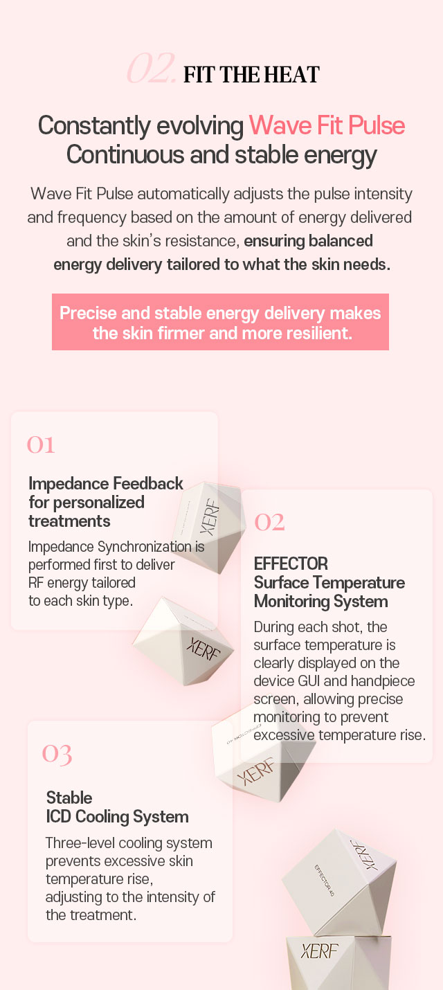 Constantly evolving Wave Fit Pulse Continuous and stable energy